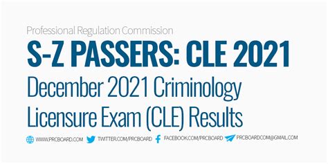 Complete list of passers, December 2021 Criminologist Licensure .